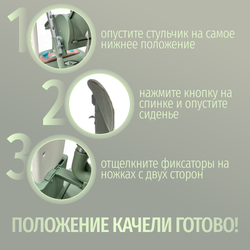 Многофункциональный стульчик для кормления 5в1 William