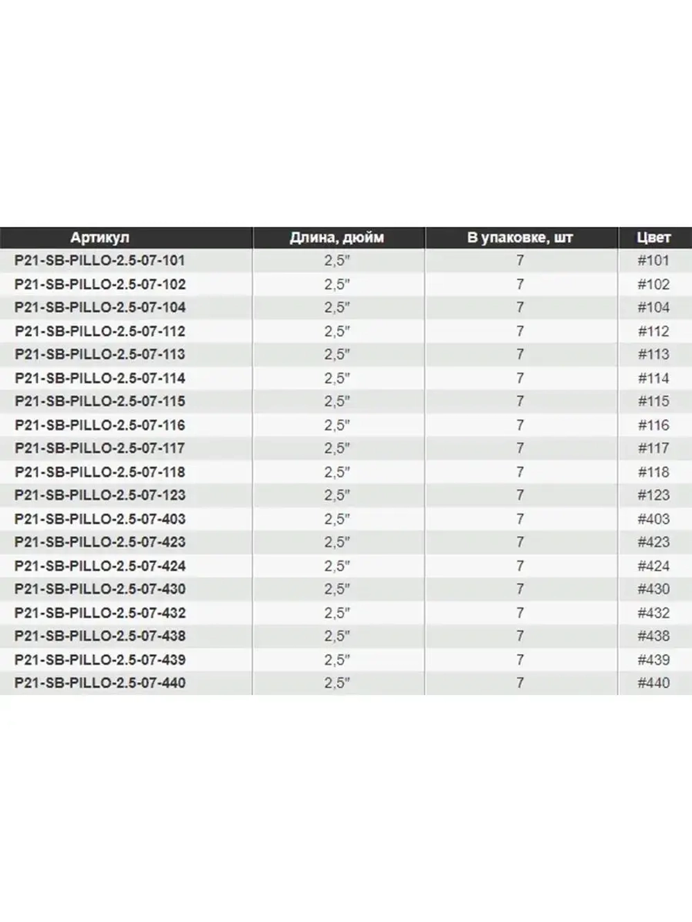 Твистер Homunculures Pillo 2.0'' 50.8мм вес 2.1гр 119 8шт