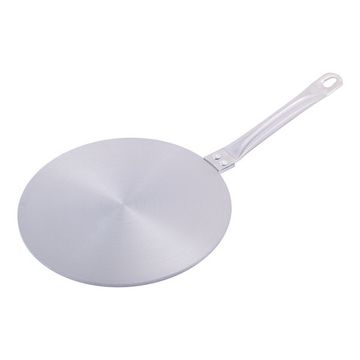 Адаптер-переходник для индукционной плиты 19,5 см. Kamille KM-5652 из нержавеющей стали