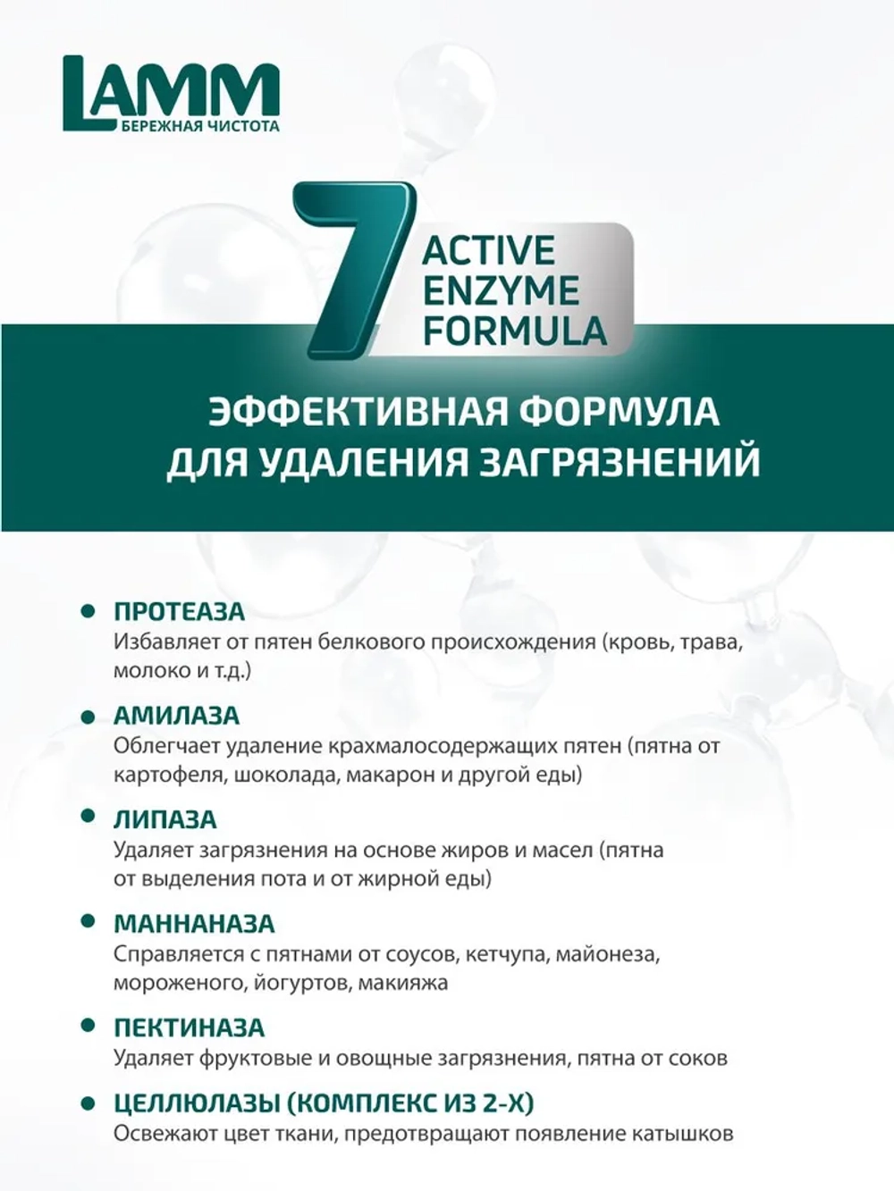 Средство для стирки жидкое гель Lamm Aroma 1,3л