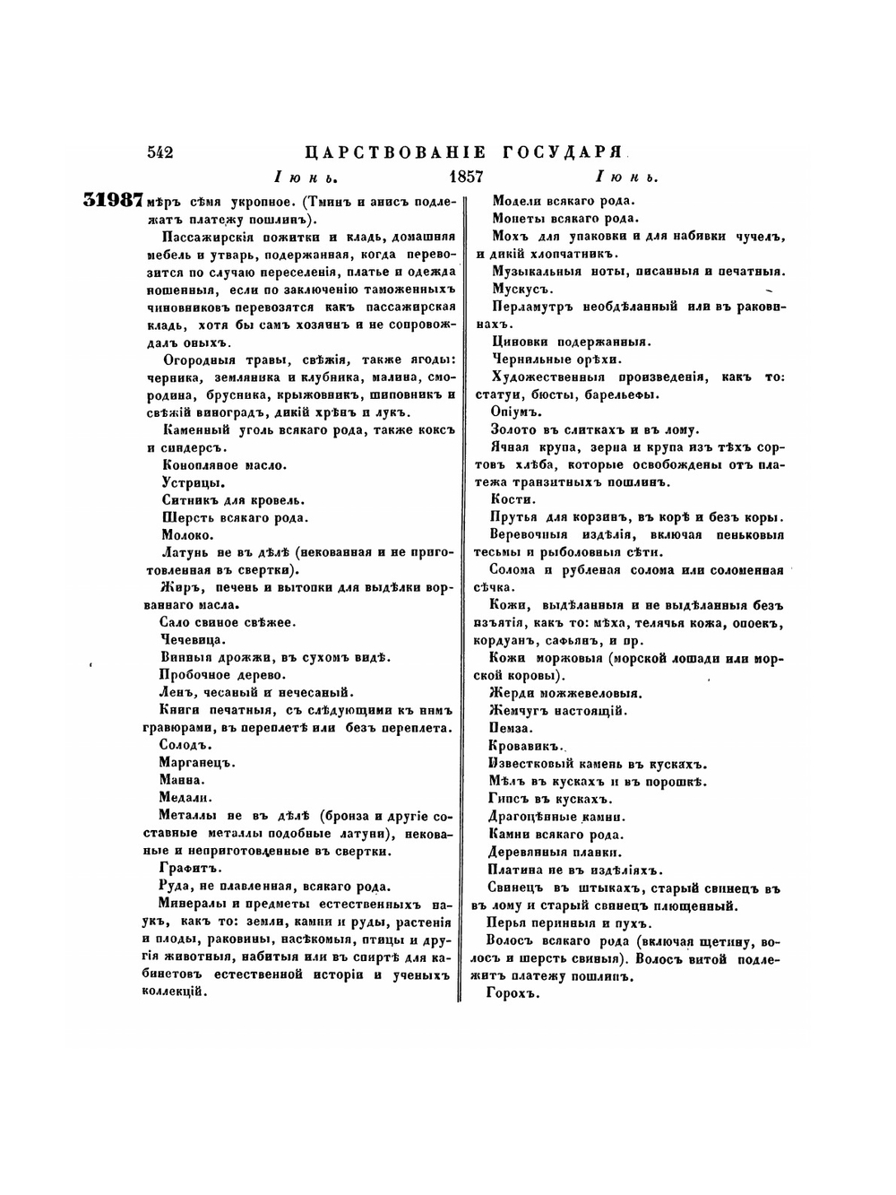 Полное собрание законов Российской Империи. Собрание Второе. Том XXXII. Отделение 1. 1857 г. Часть 2 | Нет автора