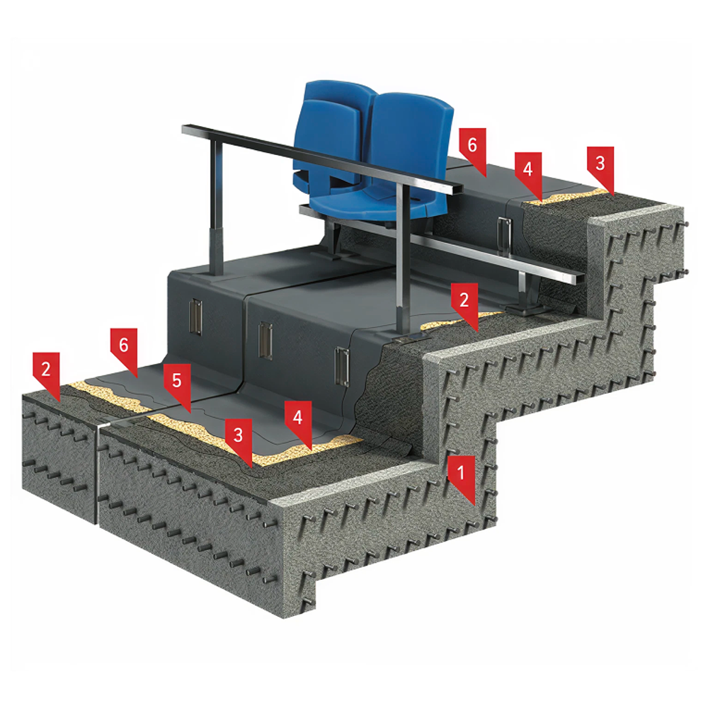 Система для устройства защитного покрытия трибун стадионов ТН-ТРИБУНА TAIKOR