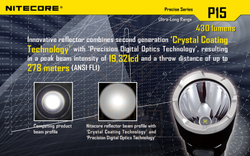 Фонарь Nitecore P15
