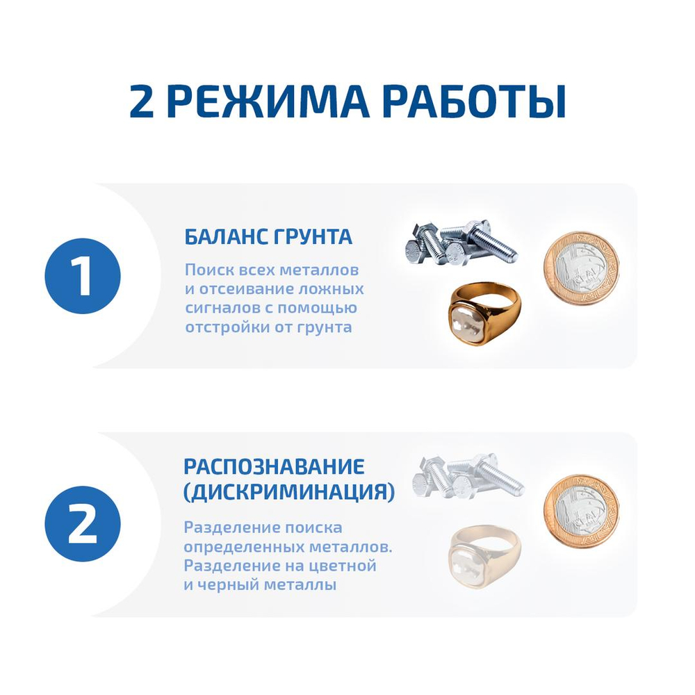 Металлоискатель МЕГЕОН 45007