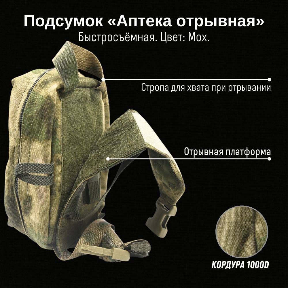 Подсумок Аптечка отрывная, GIENA Tactics