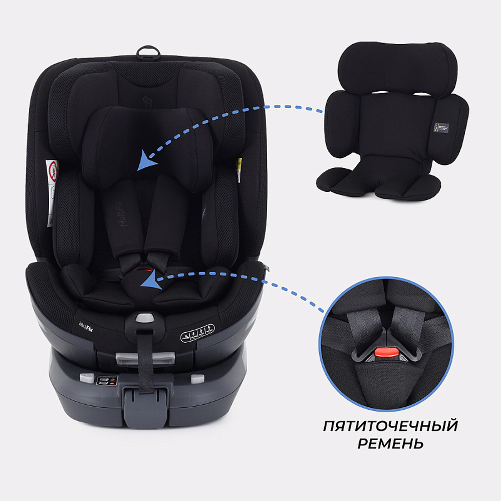 Автокресло Rant MultiFix TP01 Black