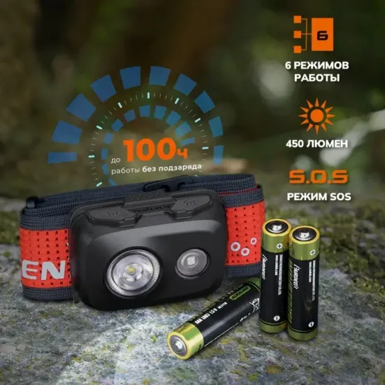 Фонарь Fenix Мод. HL16 (450лм-104м)(светодиод: Luminus SST20 белый + 2835 красный)(97г)