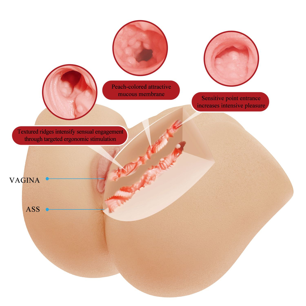 Телесный мастурбатор Vivian с 2 любовными тоннелями (Цвет: телесный)