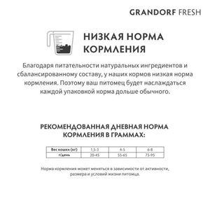 Уценка! Повр.упак. / Сухой корм GRANDORF Fresh Cat STERILISED Lamb&Sweet Potato для стерилизованных кошек из свежего мяса ягненка с бататом