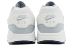Кроссовки Nike Air Max 1