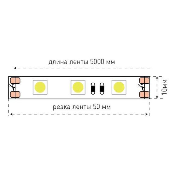 Светодиодная лента SWG 14,4W/m 60LED/m 5050SMD зеленый 5M 002335