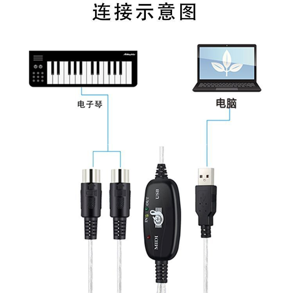 MIDI - USB интерфейс