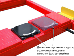 A465A (PEAK 414A) Подъемник четырехстоечный, 6,5 т., под 3D сход-развал для длиннобазных автомобилей