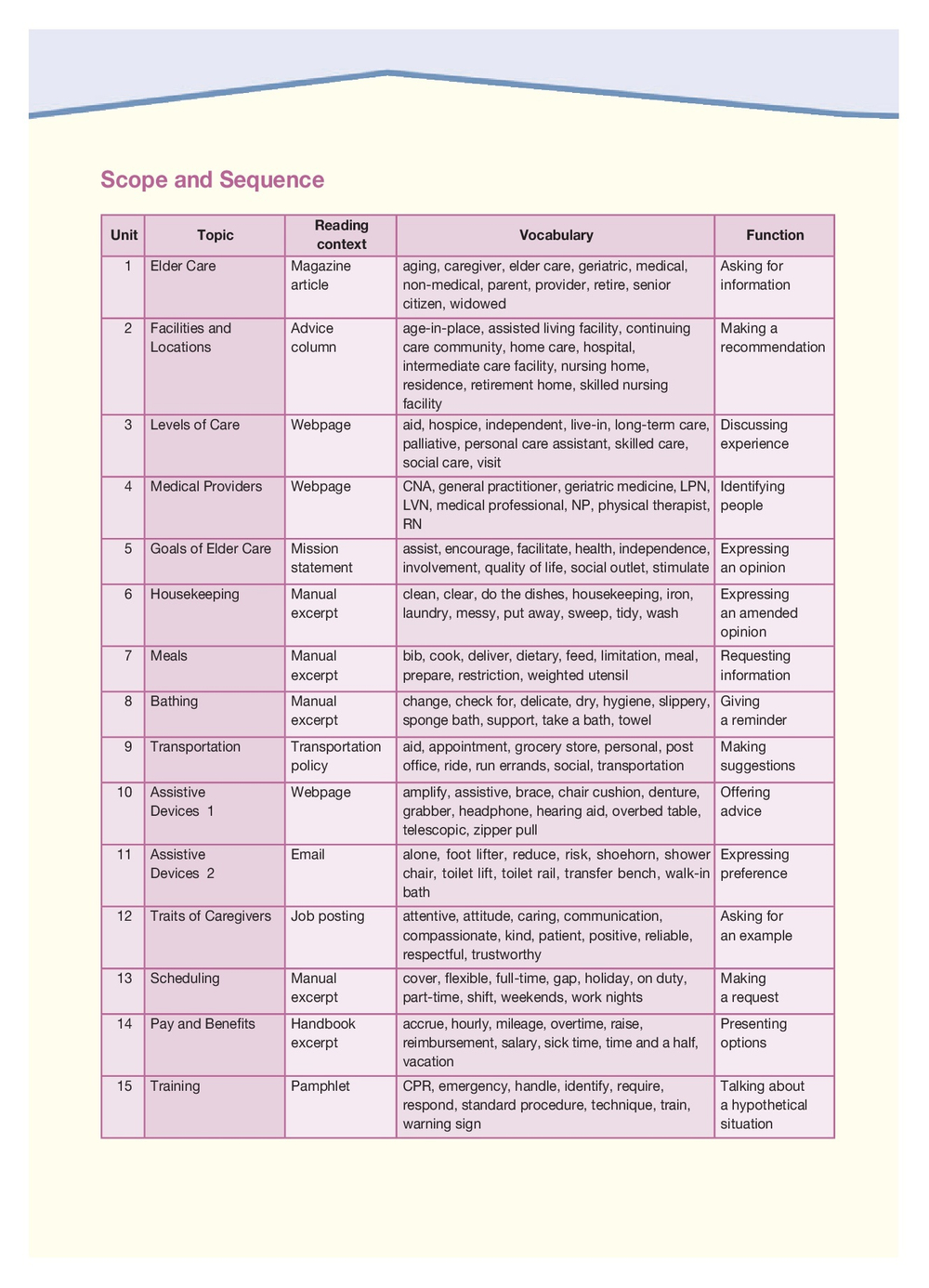 Elder Care - уход за пожилыми - учебник с электронным приложением