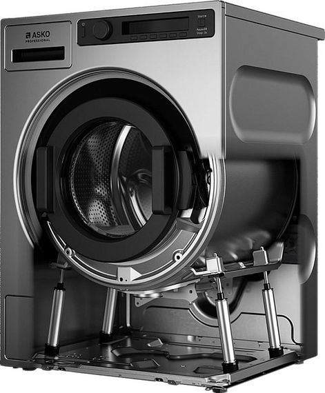 Стиральная машина Asko WMC6743PF.S Marine