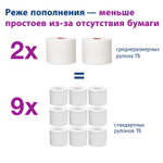 Туалетная бумага Торк Миди Комфорт, T6, 2-слойная, белая, 100 метров, 27 рулонов в коробке