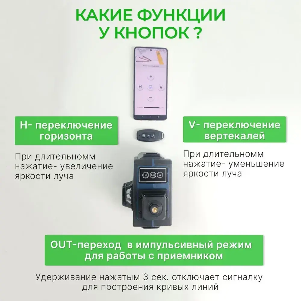 Профессиональный лазерный уровень нивелир HILDA 3d 12 линий 360 градусов, самовыравнивающийся, строительный с кейсом, зеленый луч (полный комплект)