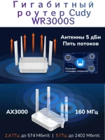 Гигабитный роутер Cudy WR3000S