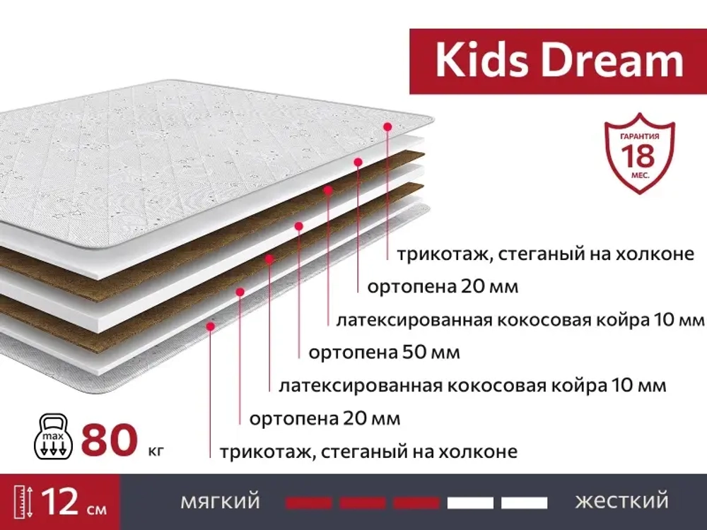 Матрас Kids Dream