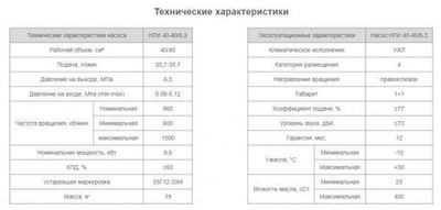 Насос НПл 40-40/6,3