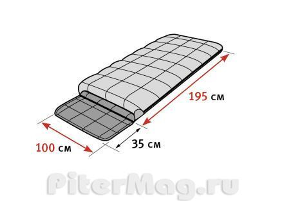 Alexika Omega Platinum