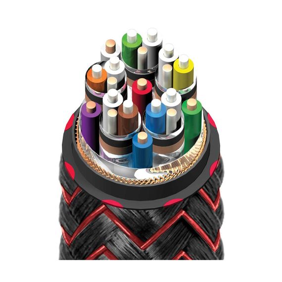 AudioQuest HDMI FireBird 48G Braid 1.0m
