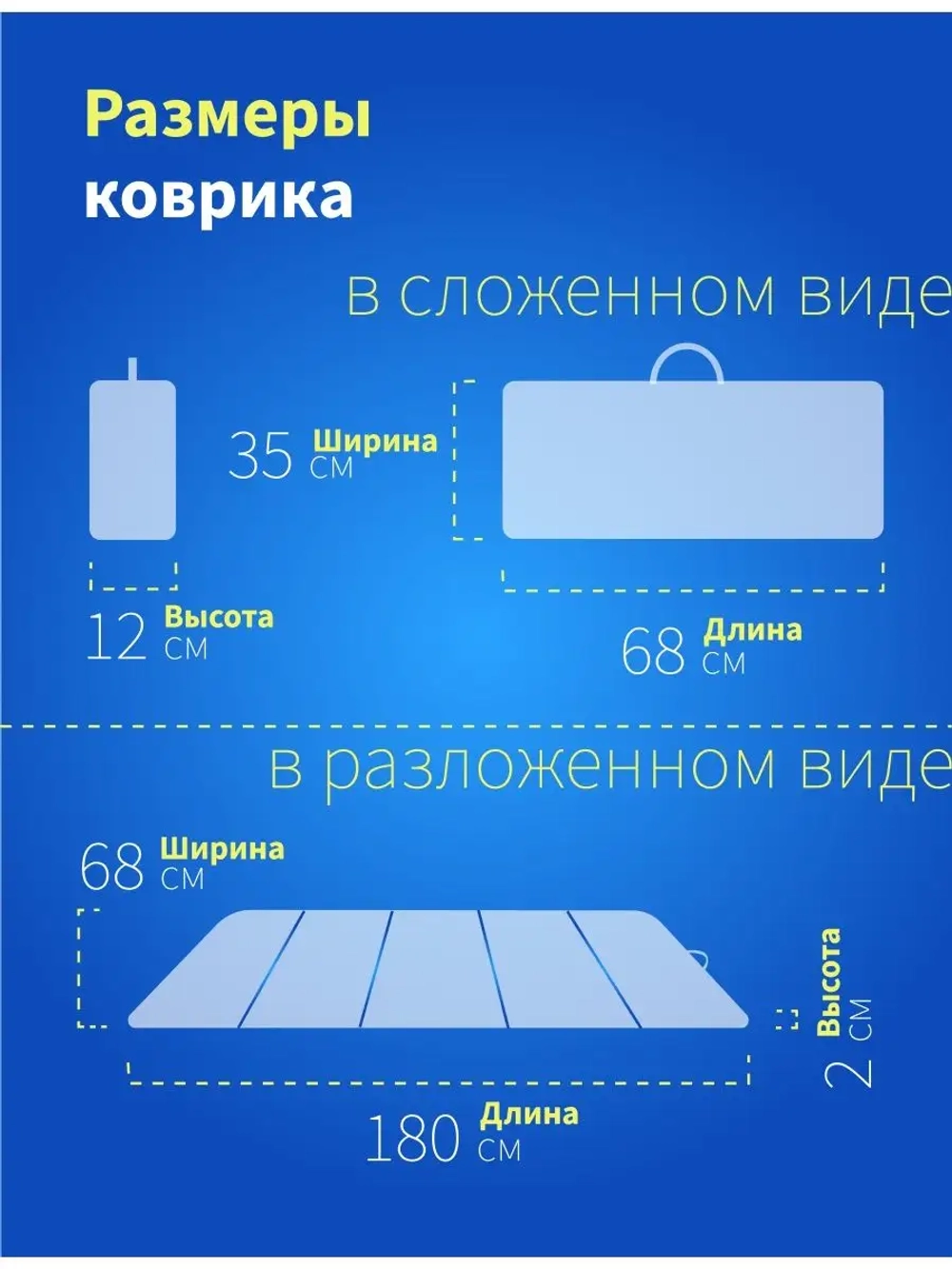 Коврик туристический 180*68 см
