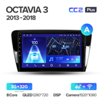 Teyes CC2 Plus 10.2" для Skoda Octavia 2013-2018