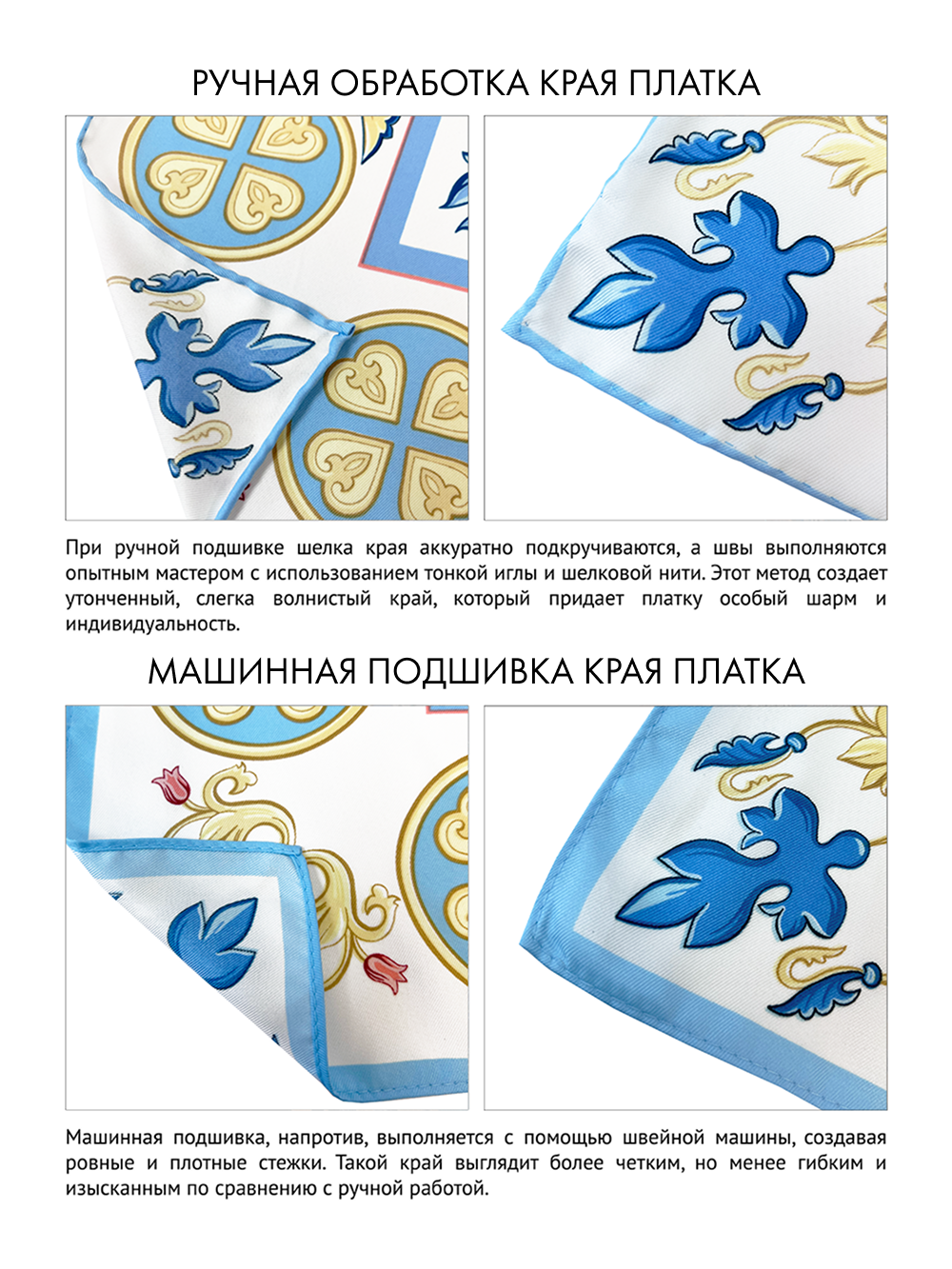 Платок «Зачатьевская монастырская роспись. Рождество»