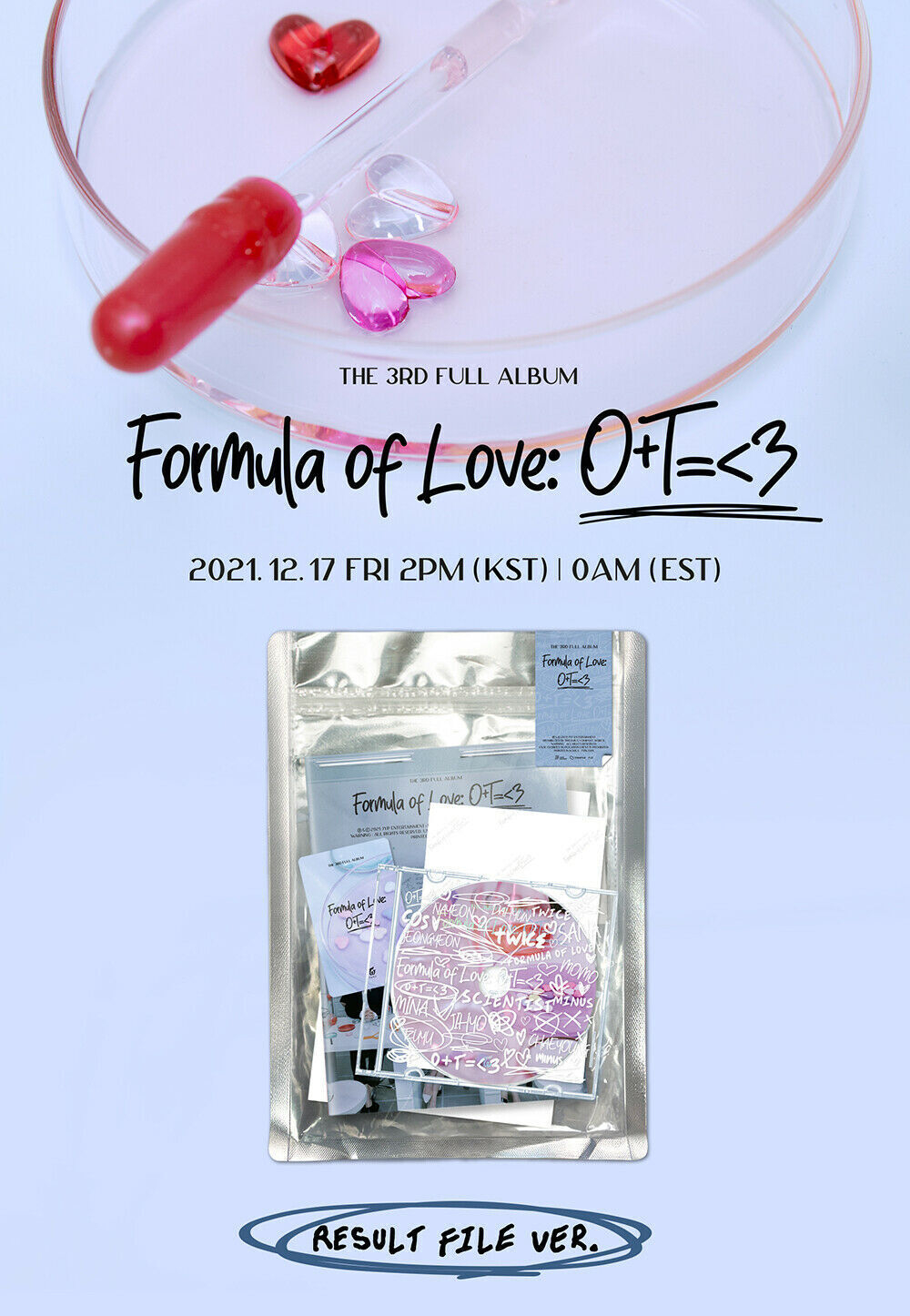 Музыкальный альбом Twice - Formula Of Love (Result File Ver.)