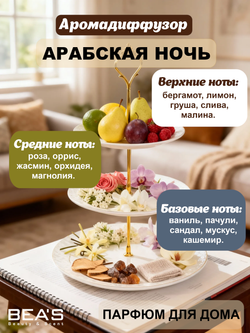 Ароматический диффузор для дома BEA'S Arabian Night "(Арабская ночь ) 120 ml