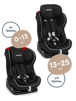 Автокресло JUNION Zumi 0+/1/2 (0-25 кг) напрокат