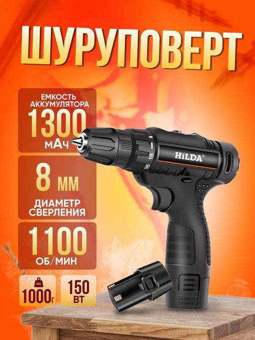 Шуруповерт мини