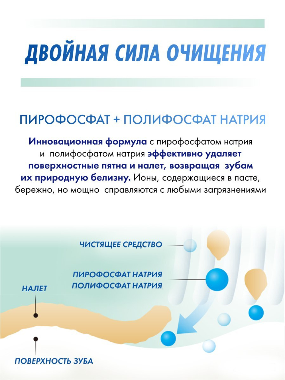 Отбеливающая зубная паста Lion Dent Brilliant Morew (абрикосовая мята)