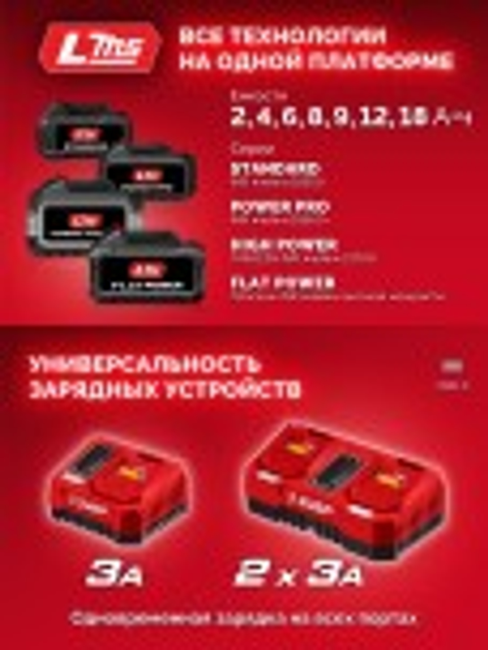 Дрель-шуруповерт аккумуляторная ЗУБР ДБУ-165-22