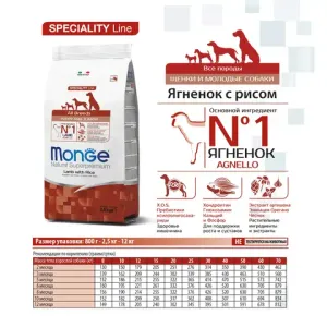 Cухой корм Monge Dog Speciality Line Puppy&Junior для щенков всех пород, из ягненка с рисом