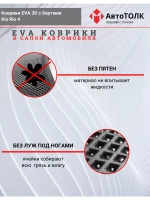 EVA коврики с бортами в салон автомобиля Kia Rio 4
