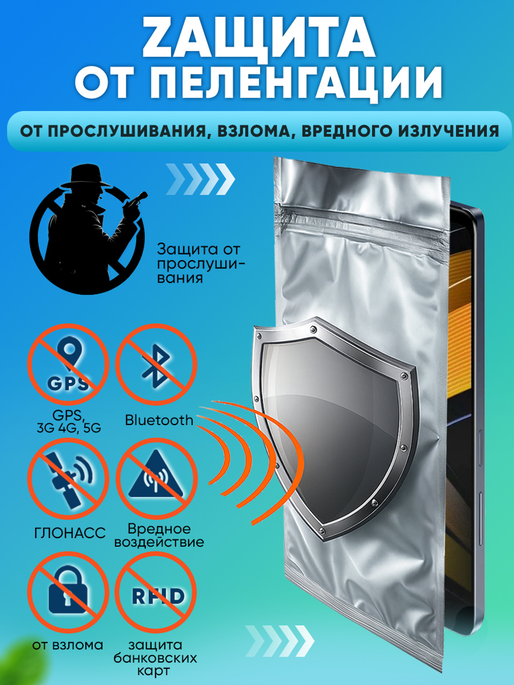 Zip пакет экранирующий для блокировки сигнала смартфона и GPS.