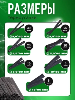 Термоусадка для проводов чёрного цвета 127 шт. Термоусадочная трубка