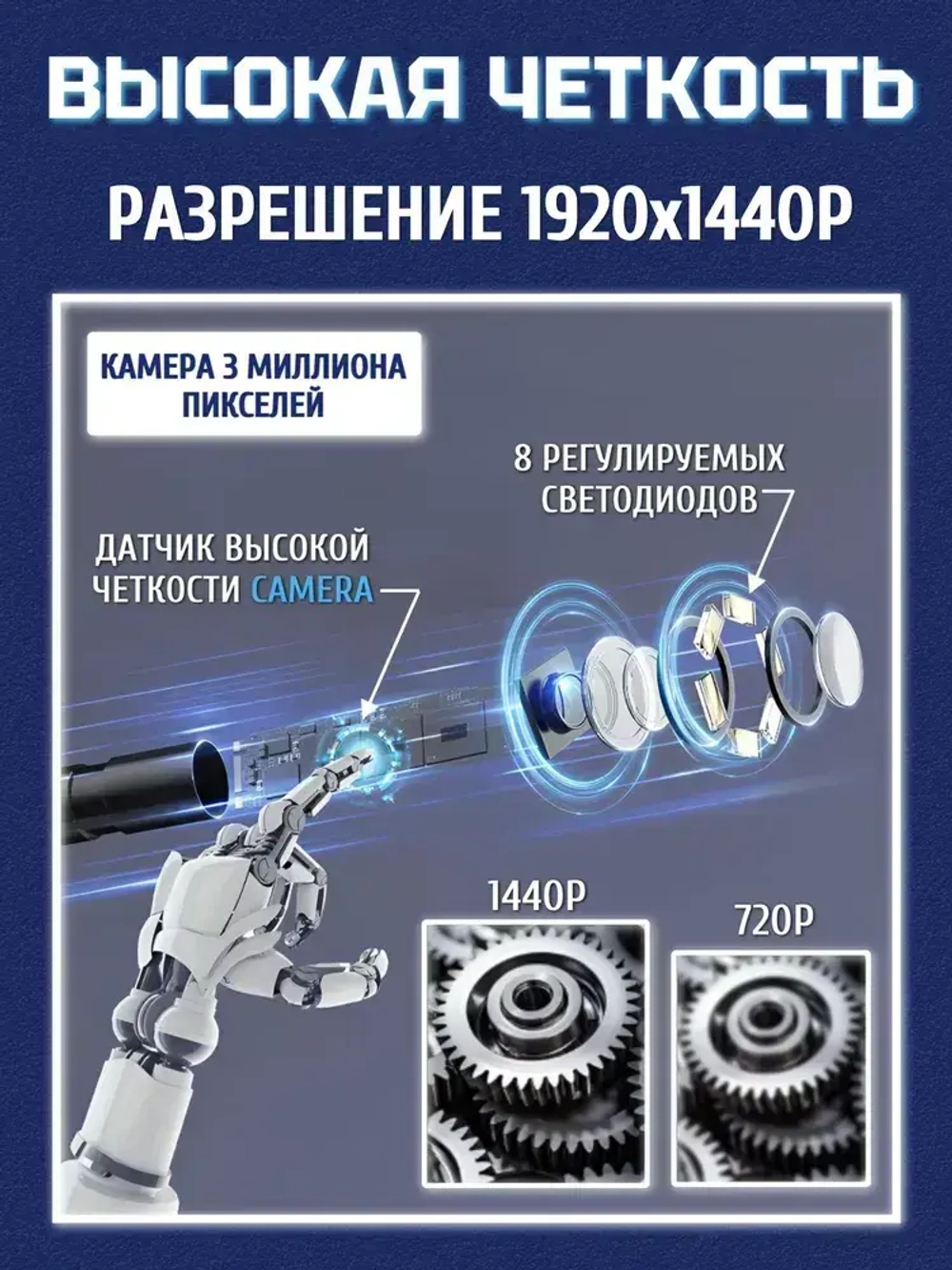 Эндоскоп для смартфона с подсветкой, 3МП, 5.5мм, водонепроницаемый, Android/iOS, 2 метра, жесткий