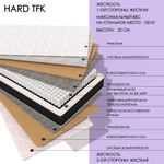 Hard TFK