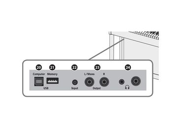Цифровое пианино Roland HP-704 DR
