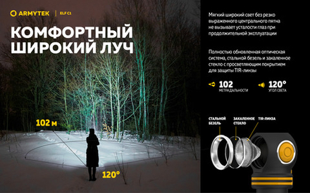 Фонарь Armytek Elf C1 USB-C теплый свет