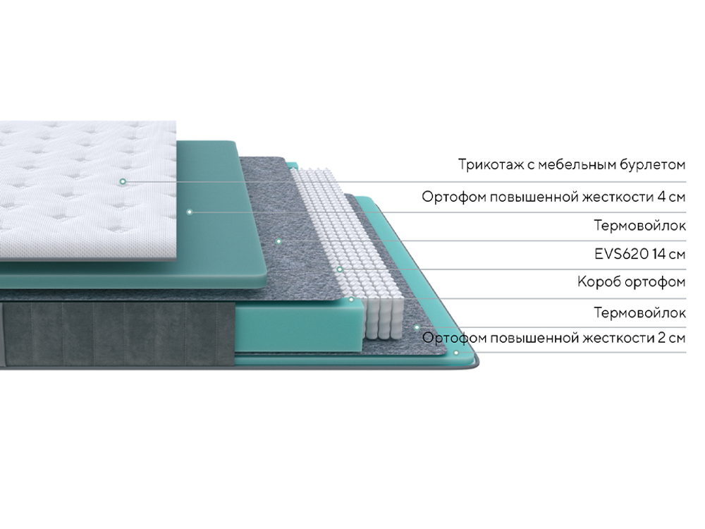 Матрас Grace Medium