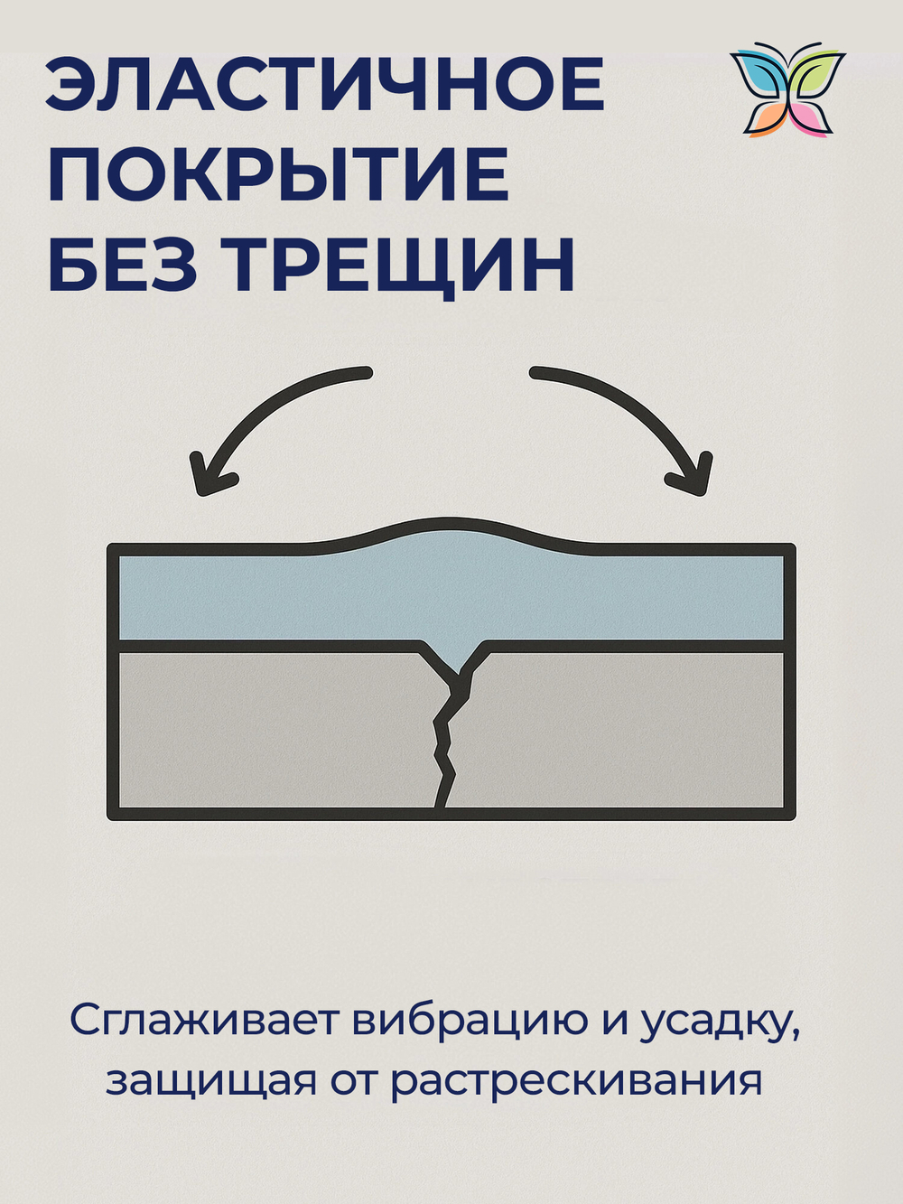 Эпоксидная краска 2К: износостойкое покрытие для пола, металла и бетон 2.5 кг
