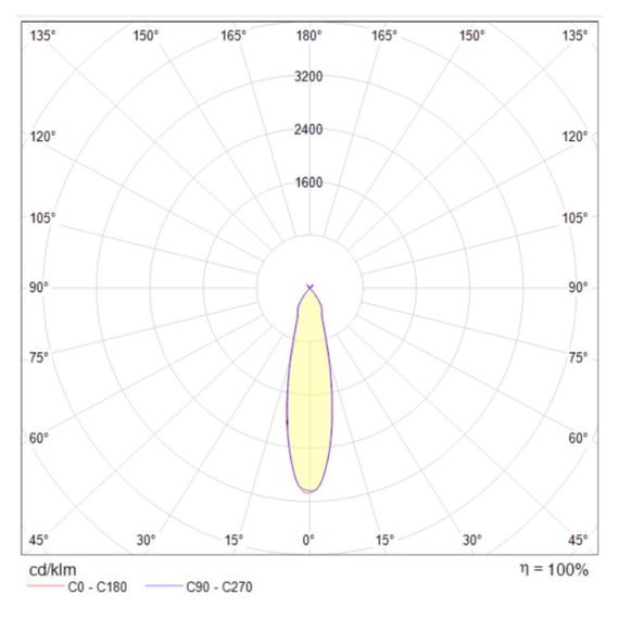 Подвесной светодиодный светильник Maytoni Technical Torre P037PL-L11B4K