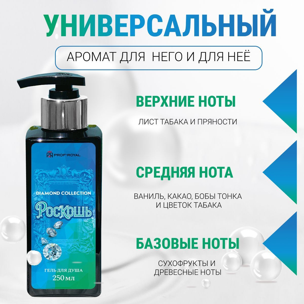 Prof-Royal / Парфюмированный гель для душа