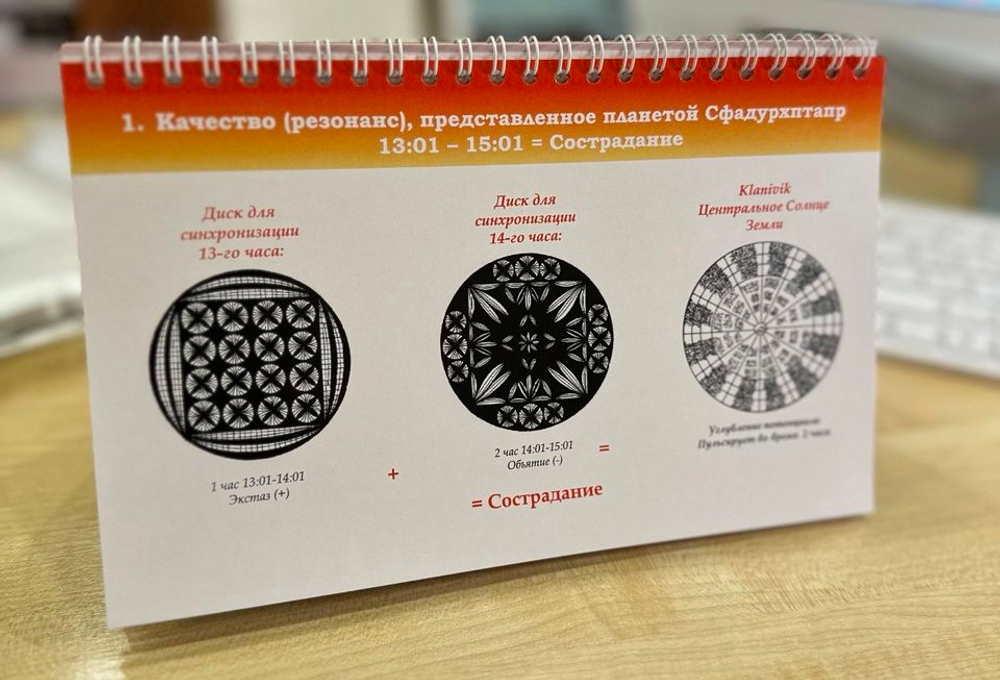 Часы Жонг Галабрук - Часы синхронизации тонких сфер с физическими