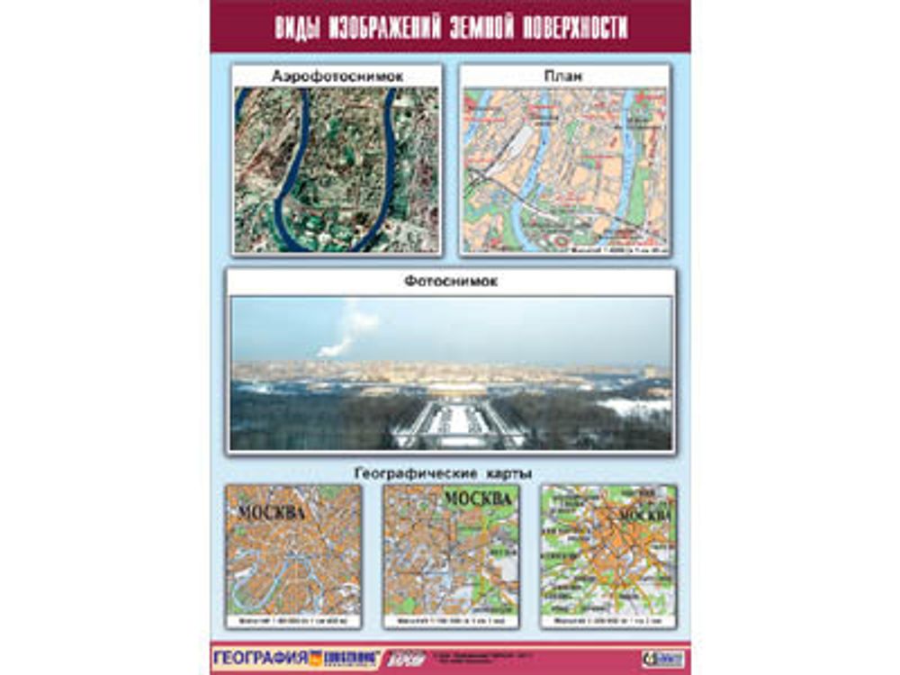 Таблица демонстрационная &quot;Виды изображений земной поверхности&quot; (винил 100х140)