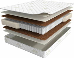 Матрас Balance Prestige 160х200